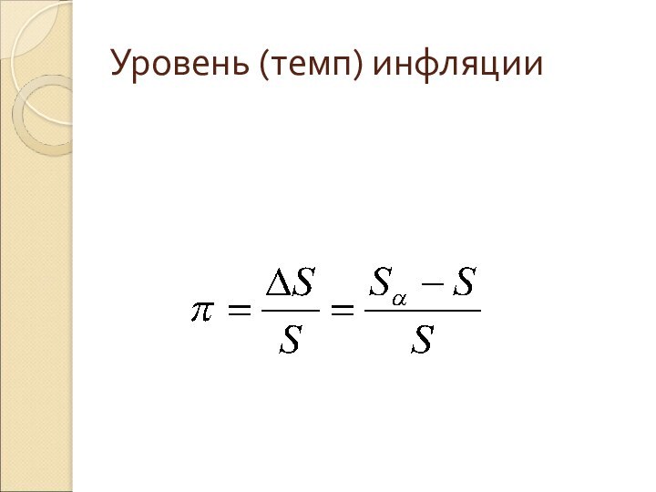 Уровень (темп) инфляции