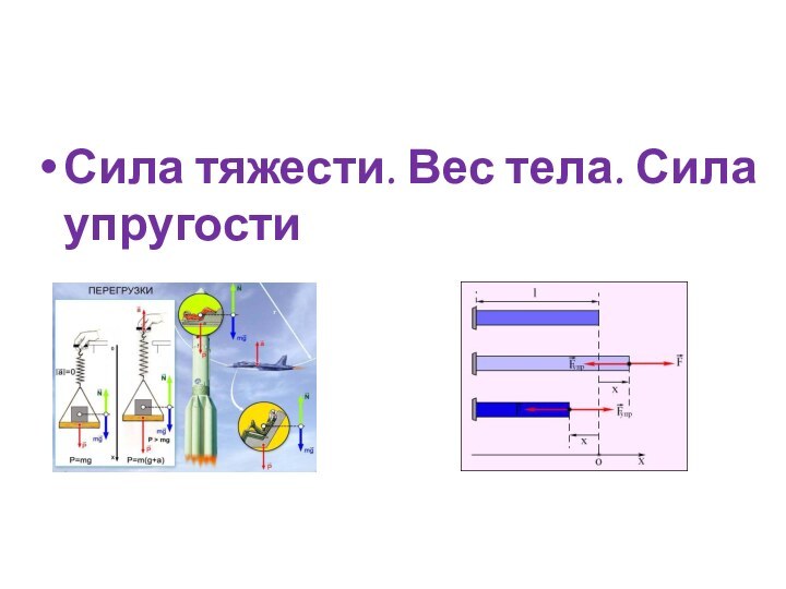 Сила тяжести. Вес тела. Сила упругости