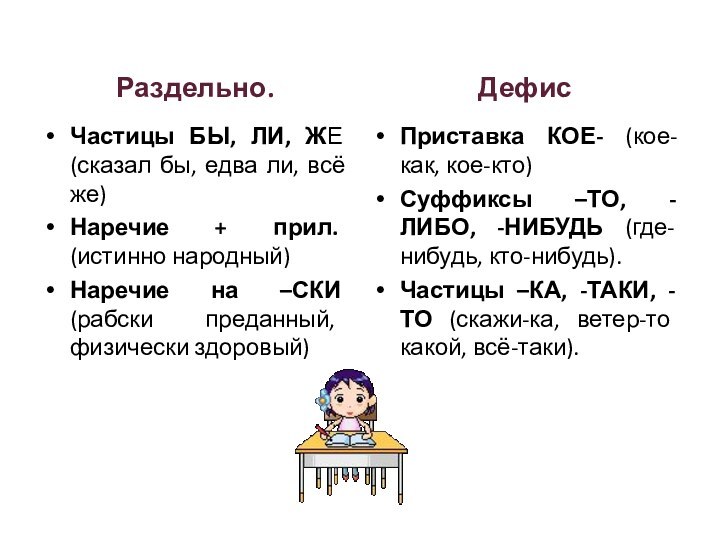 Раздельно.Частицы БЫ, ЛИ, ЖЕ (сказал бы, едва ли, всё же)Наречие + прил.