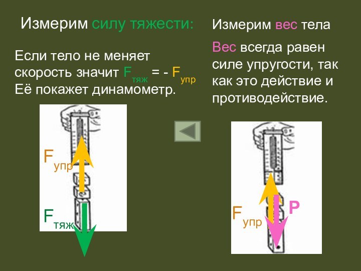 Измерим силу тяжести:Если тело не меняет скорость значит Fтяж = - FупрЕё