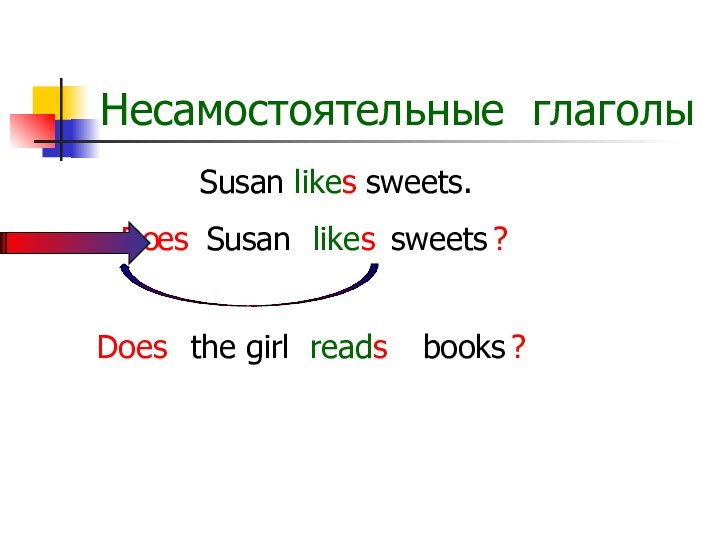 Несамостоятельные глаголы     Susan likes sweets.