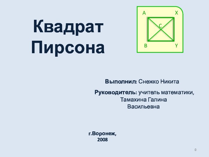 Квадрат ПирсонаВыполнил: Снежко Никита Руководитель: учитель математики, Тамахина Галина Васильевна г.Воронеж, 2008