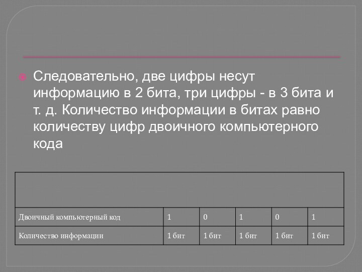 Следовательно, две цифры несут информацию в 2 бита, три цифры - в