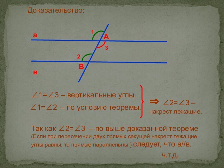 авАВ12Доказательство:31=3 – вертикальные углы.Так как 2=3 – по выше доказанной теореме (Если