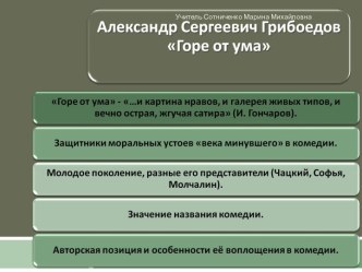 Александр Сергеевич Грибоедов Горе от ума