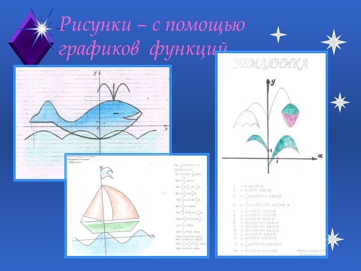 Рисунки – с помощью графиков функций.