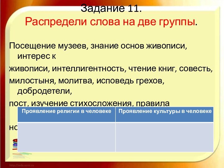 Задание 11. Распредели слова на две группы. Посещение музеев, знание основ живописи,