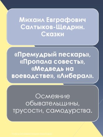 Михаил Евграфович Салтыков-Щедрин. Сказки