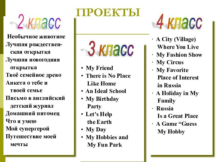 ПРОЕКТЫ·  A City (Village)  Where You Live·  My Fashion Show·  My Circus·  My Favorite