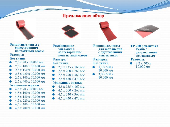 Предложения обзорРемонтные ленты с односторонним контактным слоемРазмеры:Без ткани2,5 x 70 x 10.000