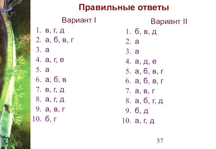 Правильные ответыВариант Iв, г, да, б, в, гаа, г, еаа, б, вв,