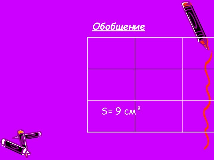 Обобщение S= 9 см²