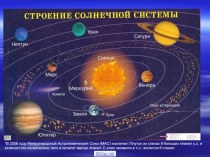 Солнечная система и её планеты