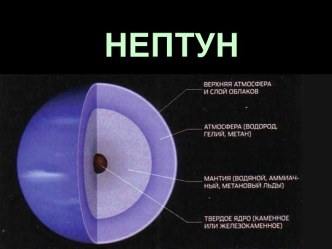 НЕПТУН