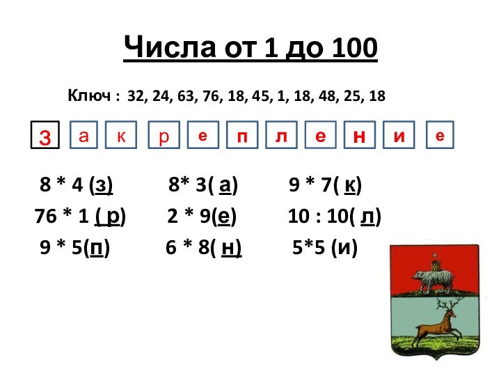 Числа от 1 до 100