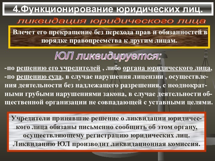 4.Функционирование юридических лиц.ликвидация юридического лицаВлечет его прекращение без перехода прав и обязанностей