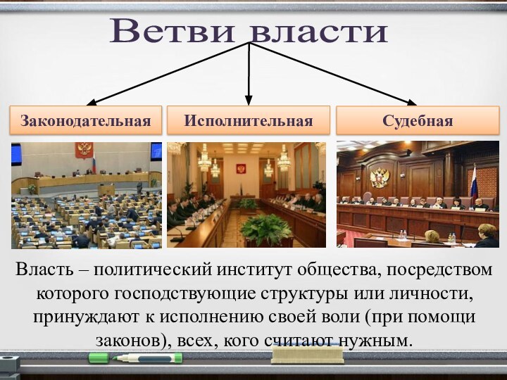 Ветви властиЗаконодательнаяИсполнительнаяСудебнаяВласть – политический институт общества, посредством которого господствующие структуры или личности,