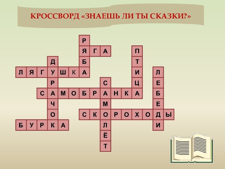 КРОССВОРД «ЗНАЕШЬ ЛИ ТЫ СКАЗКИ?»54128109736УГЯЛИТПАГАБЯРТЁЛОМАСАКРУБАСАЦРДКШИРБОМОЧДЕБЕЛКНОХОРКСЫ