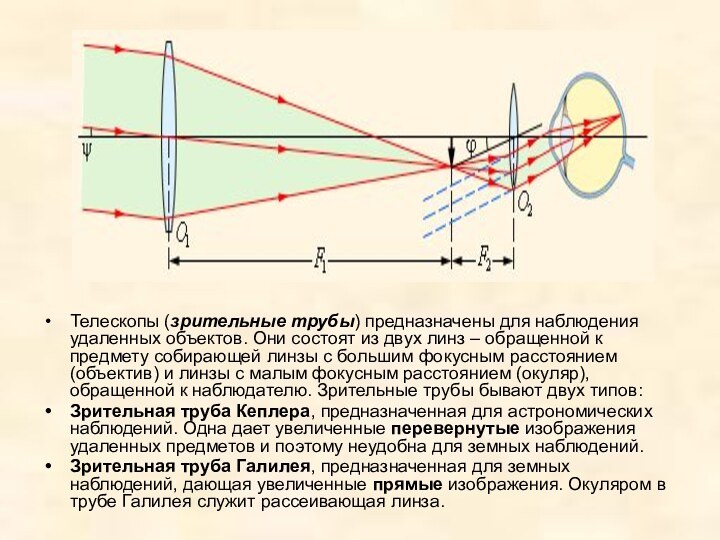 Телескопы (зрительные трубы) предназначены для наблюдения удаленных объектов. Они состоят из двух