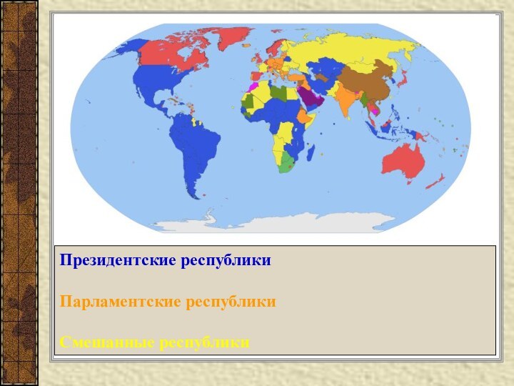 Президентские республикиПарламентские республикиСмешанные республики