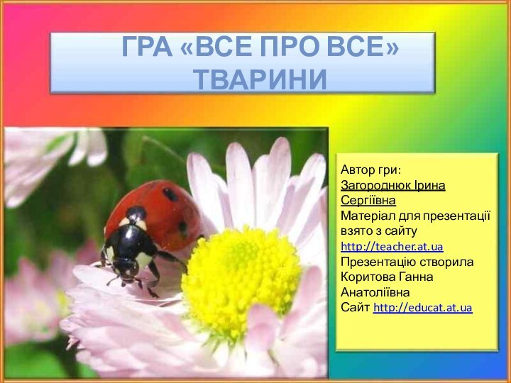 ГРА «ВСЕ ПРО ВСЕ» Тварини Автор гри: Загороднюк Ірина СергіївнаМатеріал для презентації взято з