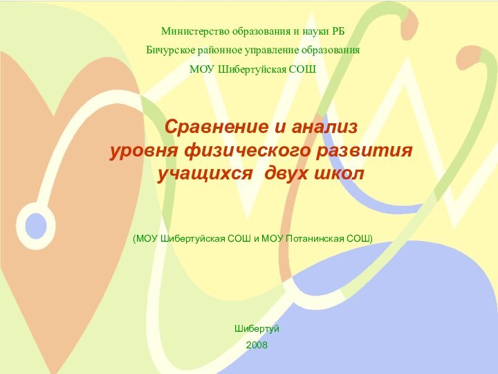 Министерство образования и науки РББичурское районное управление образованияМОУ Шибертуйская СОШМинистерство образования и