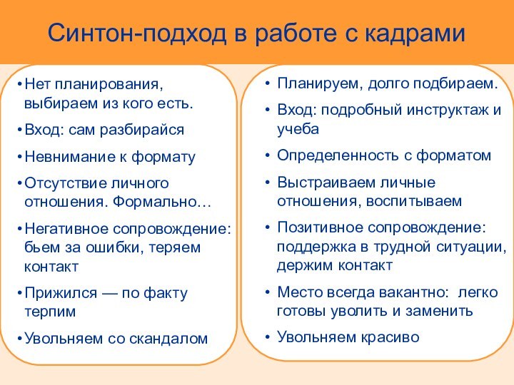 Синтон-подход в работе с кадрамиНет планирования, выбираем из кого есть.Вход: сам разбирайсяНевнимание