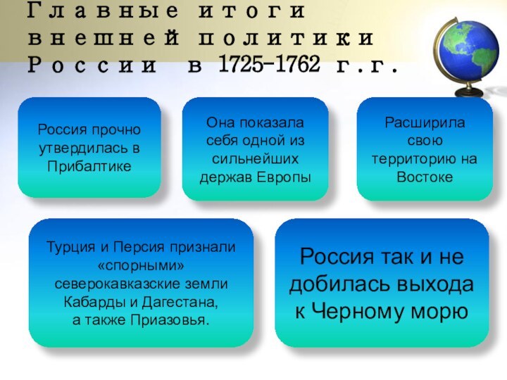 Но! Главные итоги внешней политики России в 1725-1762 г.г.Россия прочно утвердилась в