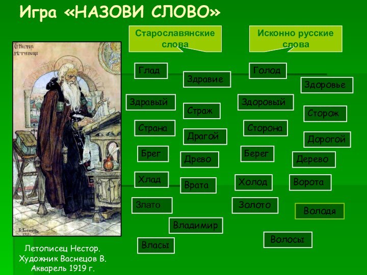 Летописец Нестор. Художник Васнецов В. Акварель 1919 г.Игра «НАЗОВИ СЛОВО»Исконно русские словаСтарославянские