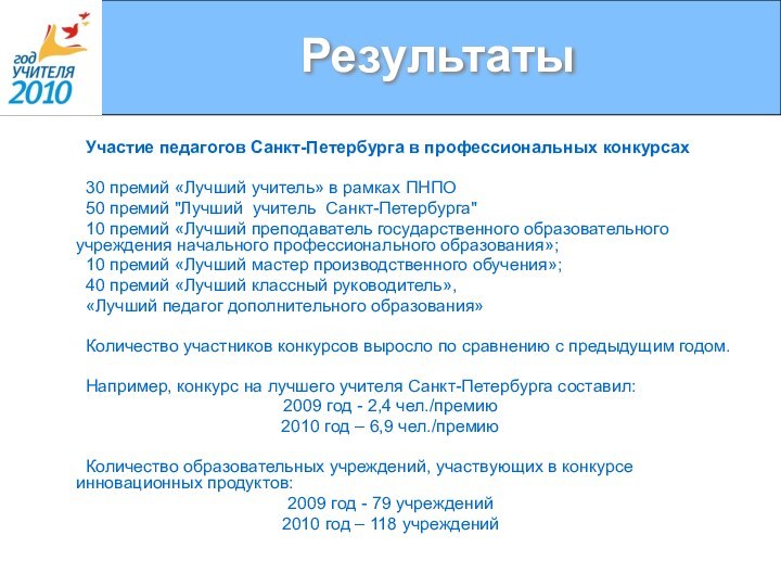 Результаты	Участие педагогов Санкт-Петербурга в профессиональных конкурсах	30 премий «Лучший учитель» в рамках ПНПО	50