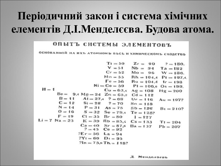 Періодичний закон і система хімічних елементів Д.І.Менделєєва. Будова атома.