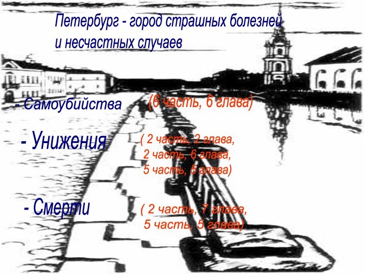 Петербург - город страшных болезней  и несчастных случаев - Самоубийства -