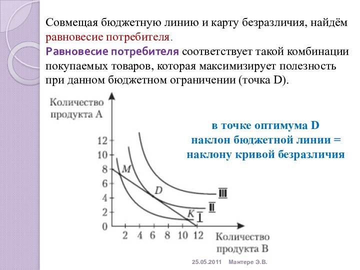 Совмещая бюджетную линию и карту безразличия, найдём равновесие потребителя. Равновесие потребителя соответствует