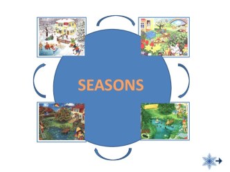 SEASONS