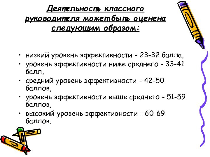 Деятельность классного руководителя может быть оценена следующим образом: низкий уровень эффективности -