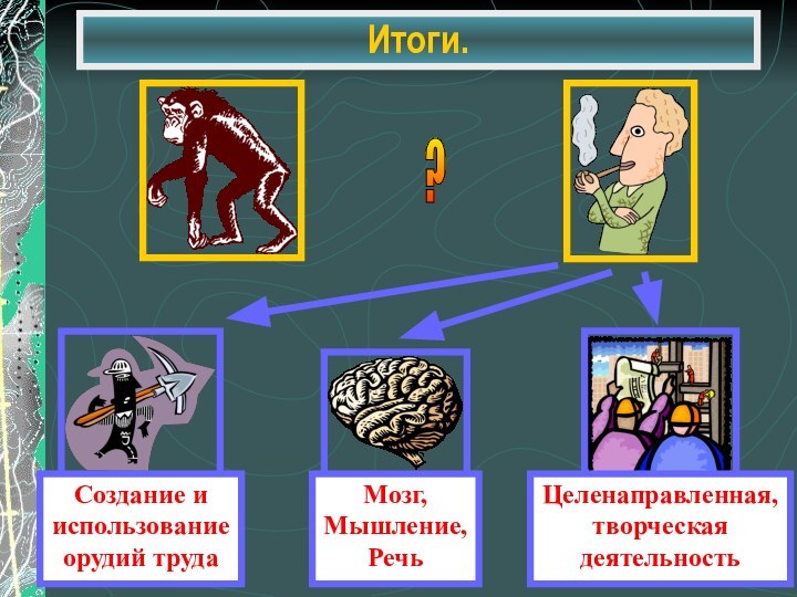 Итоги.?