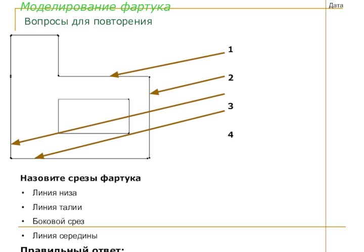 Моделирование фартука  Вопросы для повторенияДатаНазовите срезы фартукаЛиния низаЛиния талииБоковой срезЛиния серединыПравильный