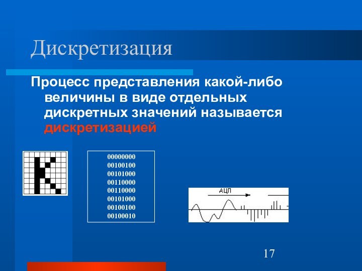 ДискретизацияПроцесс представления какой-либо величины в виде отдельных дискретных значений называется дискретизацией00000000 00100100