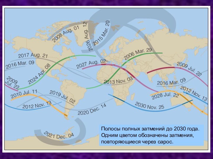 Полосы полных затмений до 2030 года. Одним цветом обозначены затмения, повторяющиеся через сарос.