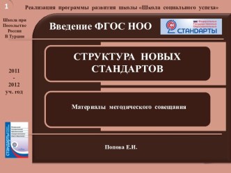 Введение ФГОС НОО. Структура новых стандартов