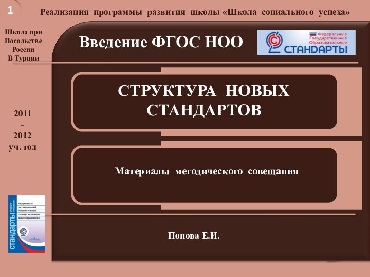 Хорошая школа для достойной жизниРеализация программы развития школы «Школа социального успеха»Введение ФГОС