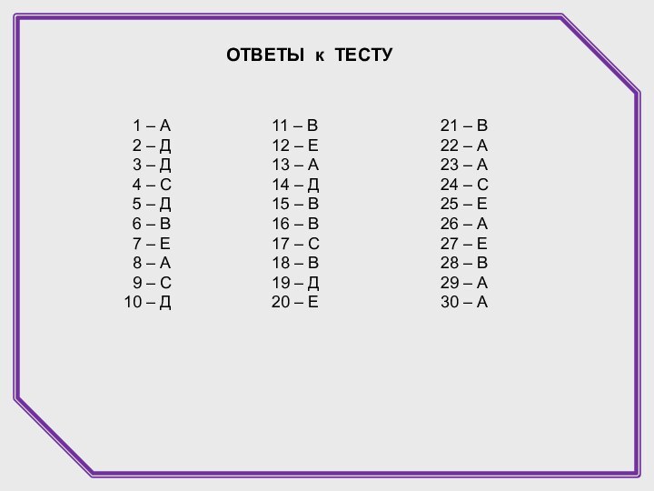 1 – А 2 – Д 3 – Д  4