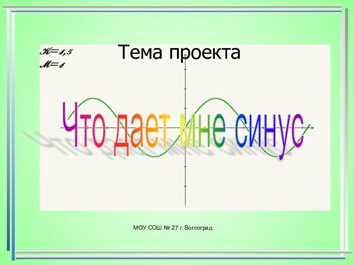 Тема проектаМОУ СОШ № 27 г. ВолгоградЧто дает мне синус