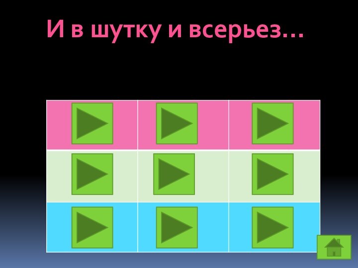 И в шутку и всерьез…(математику я люблю!)