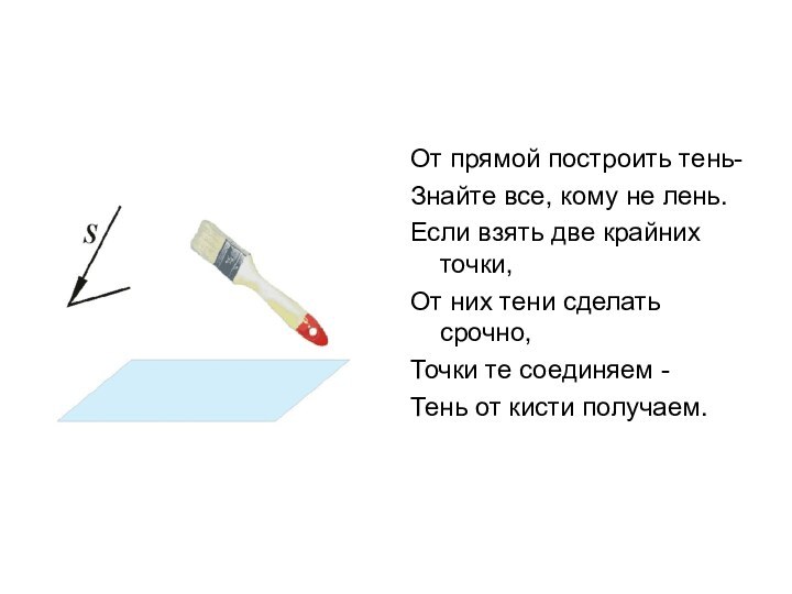 От прямой построить тень-Знайте все, кому не лень.Если взять две крайних точки,От