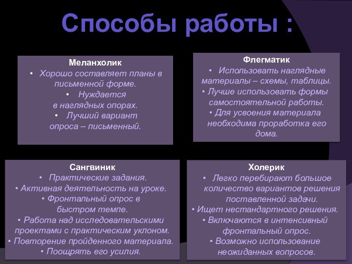 МеланхоликХорошо составляет планы в письменной форме. Нуждается в наглядных опорах. Лучший вариант