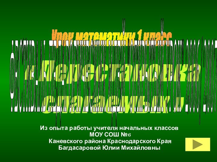 Урок матeматики 1 класс « Перестановка  слагаемых » Из опыта работы