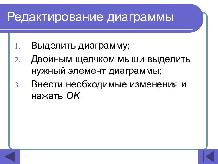 Редактирование диаграммыВыделить диаграмму;Двойным щелчком мыши выделить нужный элемент диаграммы;Внести необходимые изменения и нажать OK.