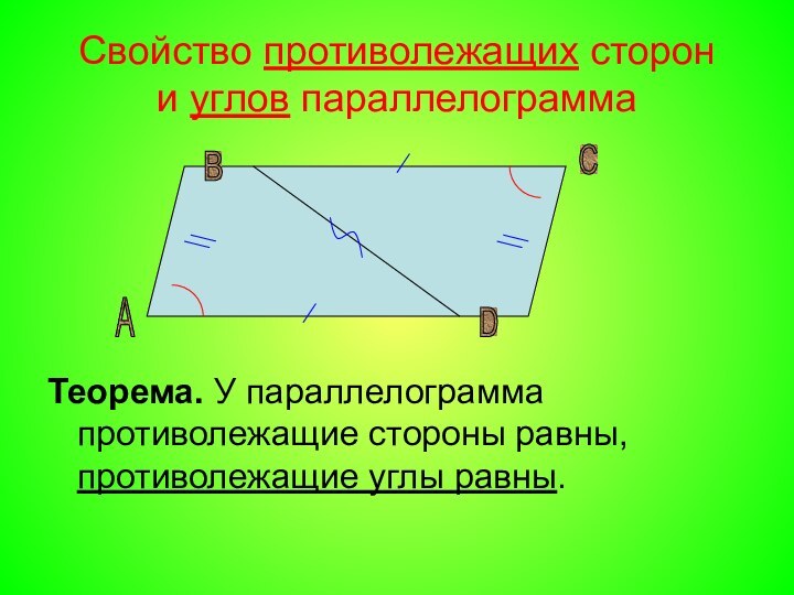 Свойство противолежащих сторон и углов параллелограммаТеорема. У параллелограмма противолежащие стороны равны, противолежащие