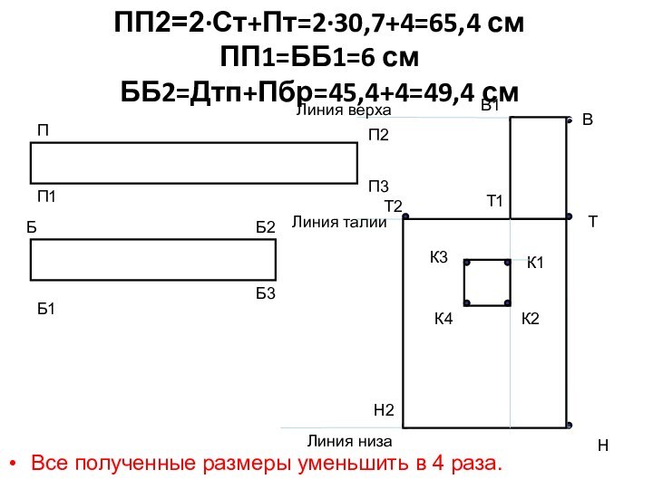 Все полученные размеры уменьшить в 4 раза.сТВНЛиния талииВ1Линия верхаЛиния низаТ1Н1ПП2=2·Ст+Пт=2·30,7+4=65,4 см ПП1=ББ1=6 см ББ2=Дтп+Пбр=45,4+4=49,4 смТ2Н2К1К3К4К2ПП2П1П3ББ1Б2Б3